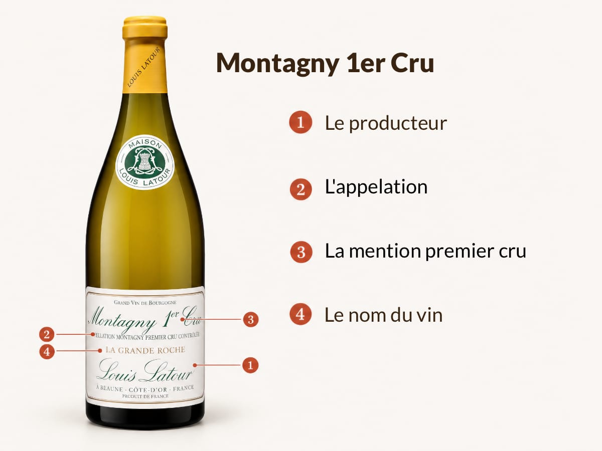 Bouteille Louis Latour Montagny premier cru La Grande Roche avec repères de lecture de l’étiquette